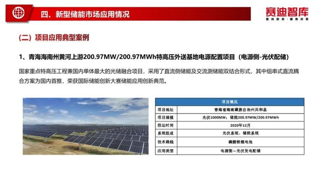 賽迪智庫 2023年新型儲能產業發展報告中的光伏儲能系統展望